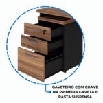 Móveis de Madeira Mesa Escritório em “L” c/ Gaveteiro 1,50×1,50m NOGAL SEVILHA/PRETO – 24480