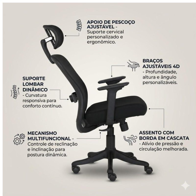 Cadeiras Escritório Cadeira Presidente Giratória com Apoio de Cabeça LORENA - Linha Premium - 30072